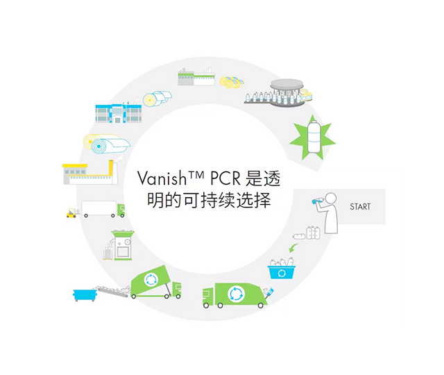 湖南力達(dá)印務(wù)有限公司,湖南PVC材質(zhì)不干膠銷售,合成紙不干膠銷售,熱敏紙不干膠哪里好